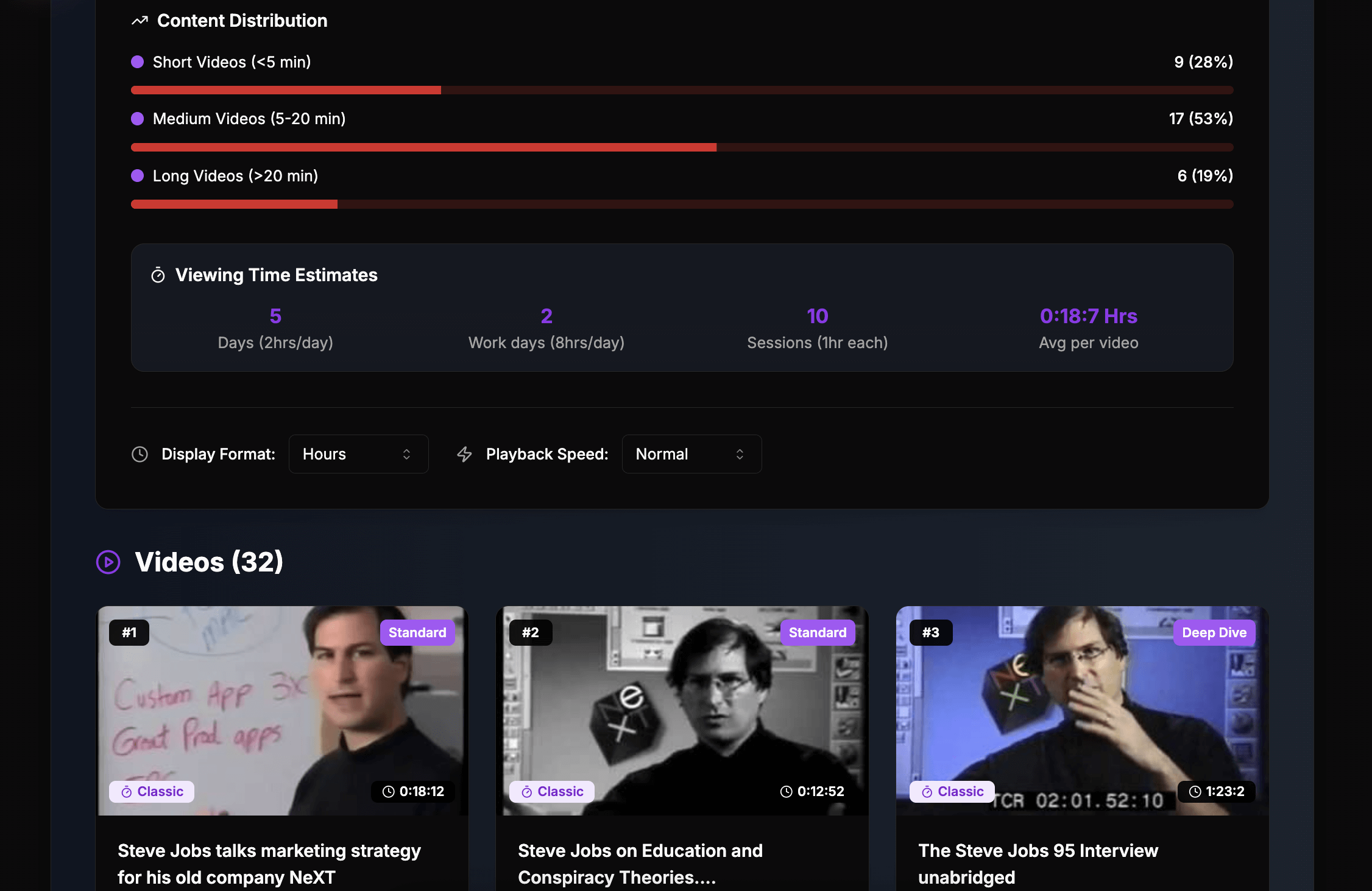 YouTube Playlist Length Calculator Results - Detailed Analytics