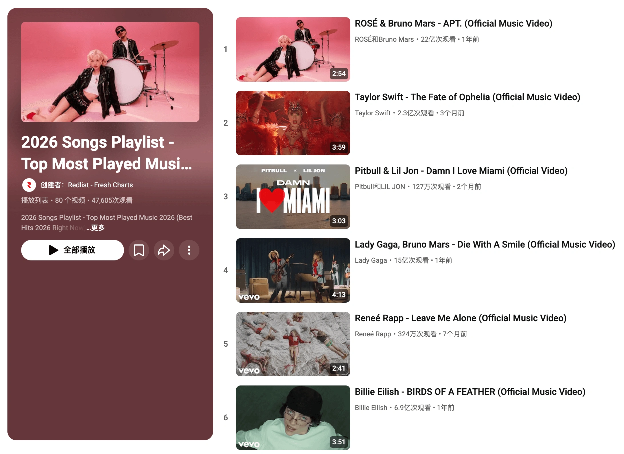 Cover image for How to Shuffle YouTube Playlists (2026 Update): What’s New in Randomizer V1.4.5
